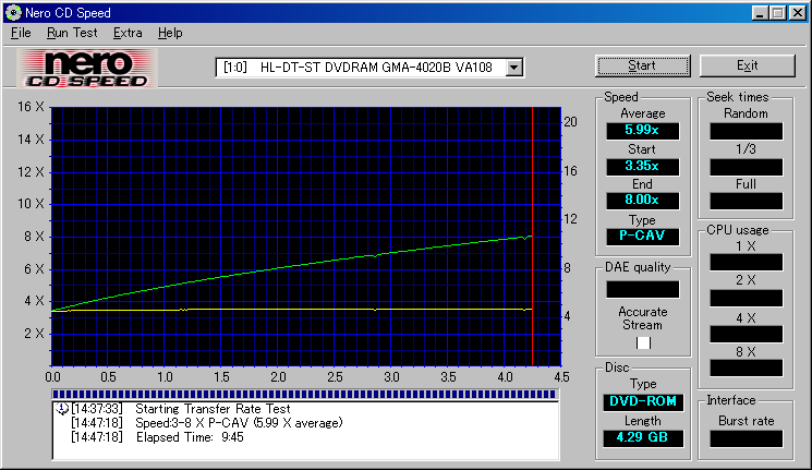 HL-DT-STDVDRAM_GMA-4020B_A108_DVD+R_ROM.PNG - 24,656BYTES