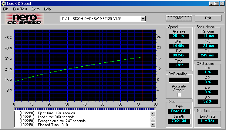 RICOH___DVD+RW_MP5125_1.64_DATA.PNG - 26,620BYTES