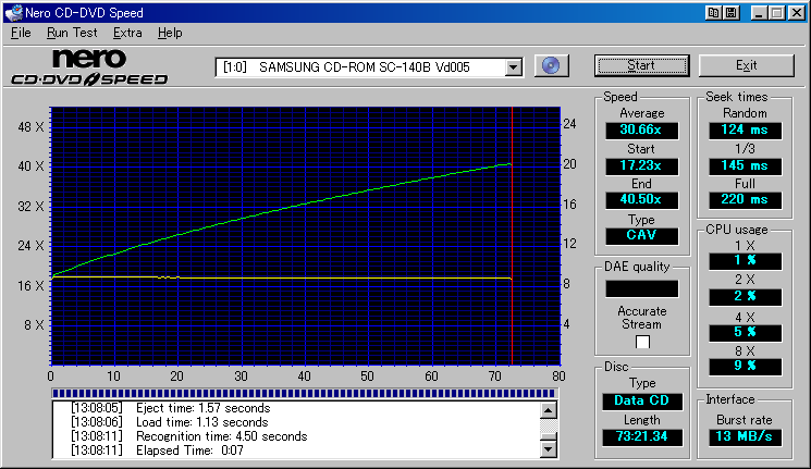 SAMSUNG_CD-ROM_SC-140B_D005_DATA.PNG - 21,058BYTES